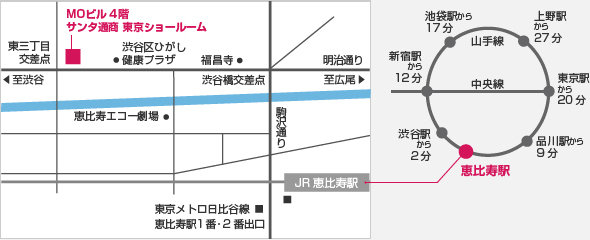 オーセンティックコレクション東京ショールーム 地図